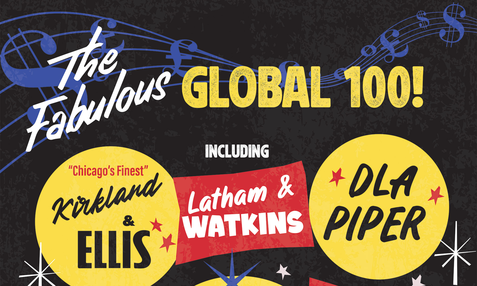 Global 100: Methodology and end notes