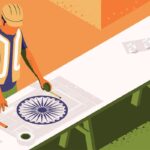 Project India